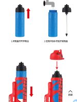 دستکش آبپاش اسپایدرمن - Image 2