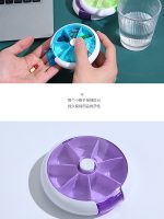 جاقرصی چرخشی - Image 3