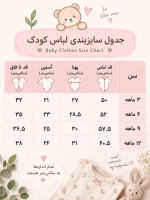 رامپر نوزادی توت فرنگی - Image 2
